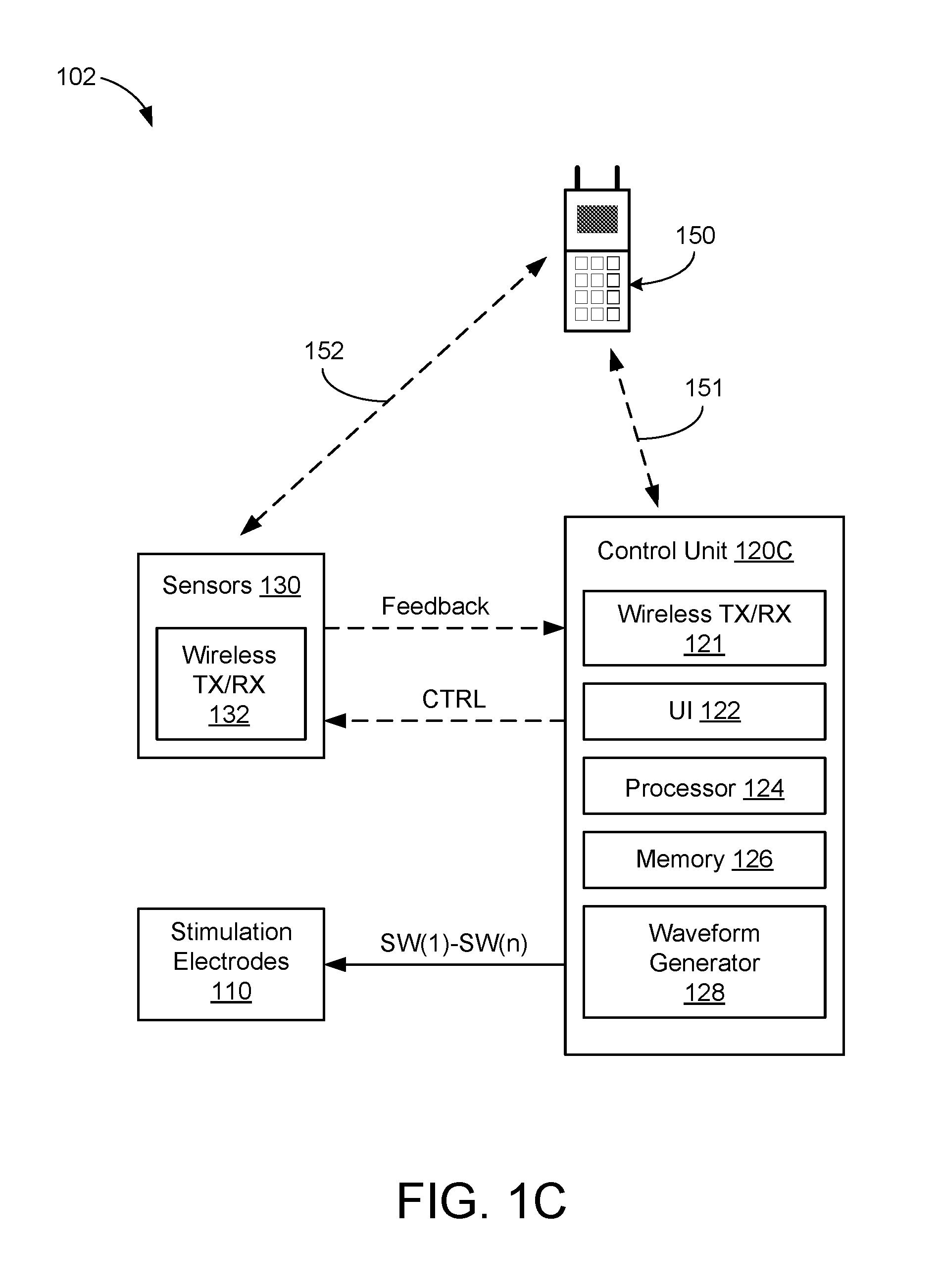 Method and apparatus for treating restless legs syndrome