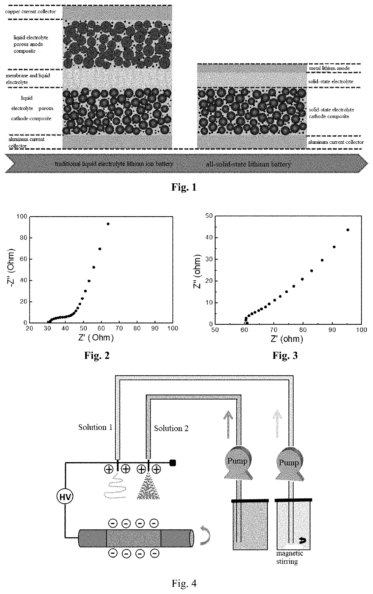 Solid electrolyte, and preparation method therefor and application thereof