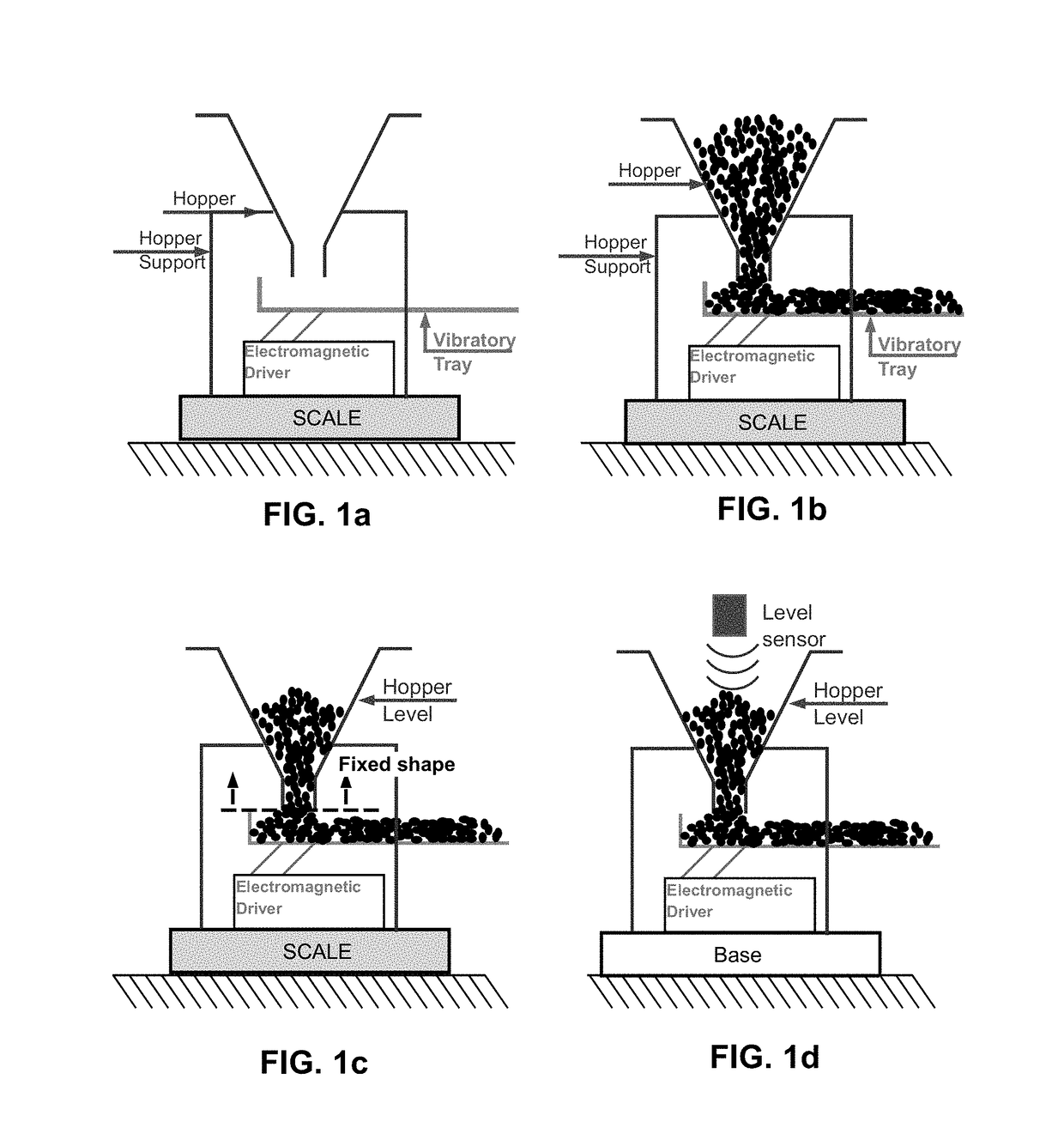 Decoupling point weight measurement