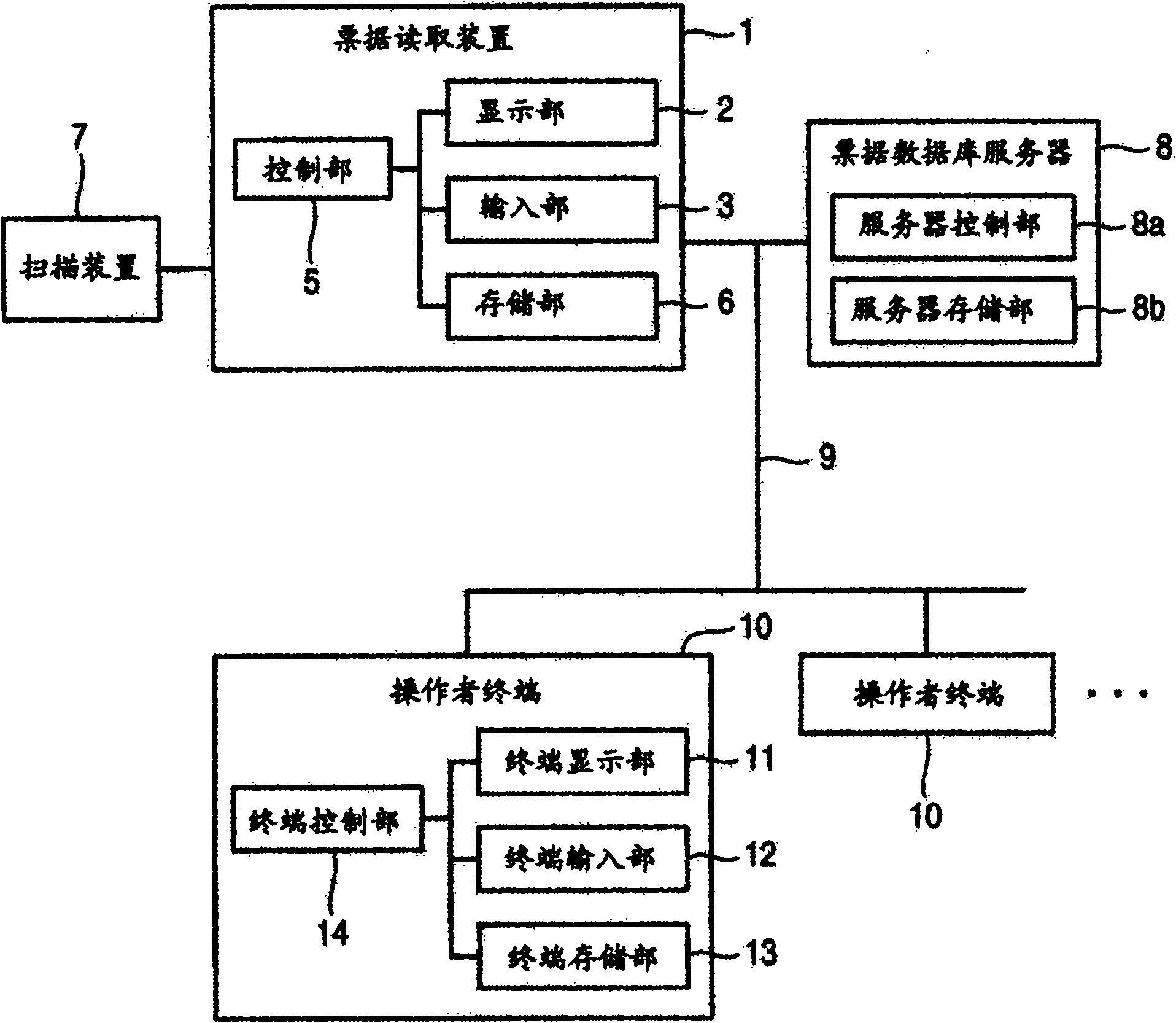 Bill processing system