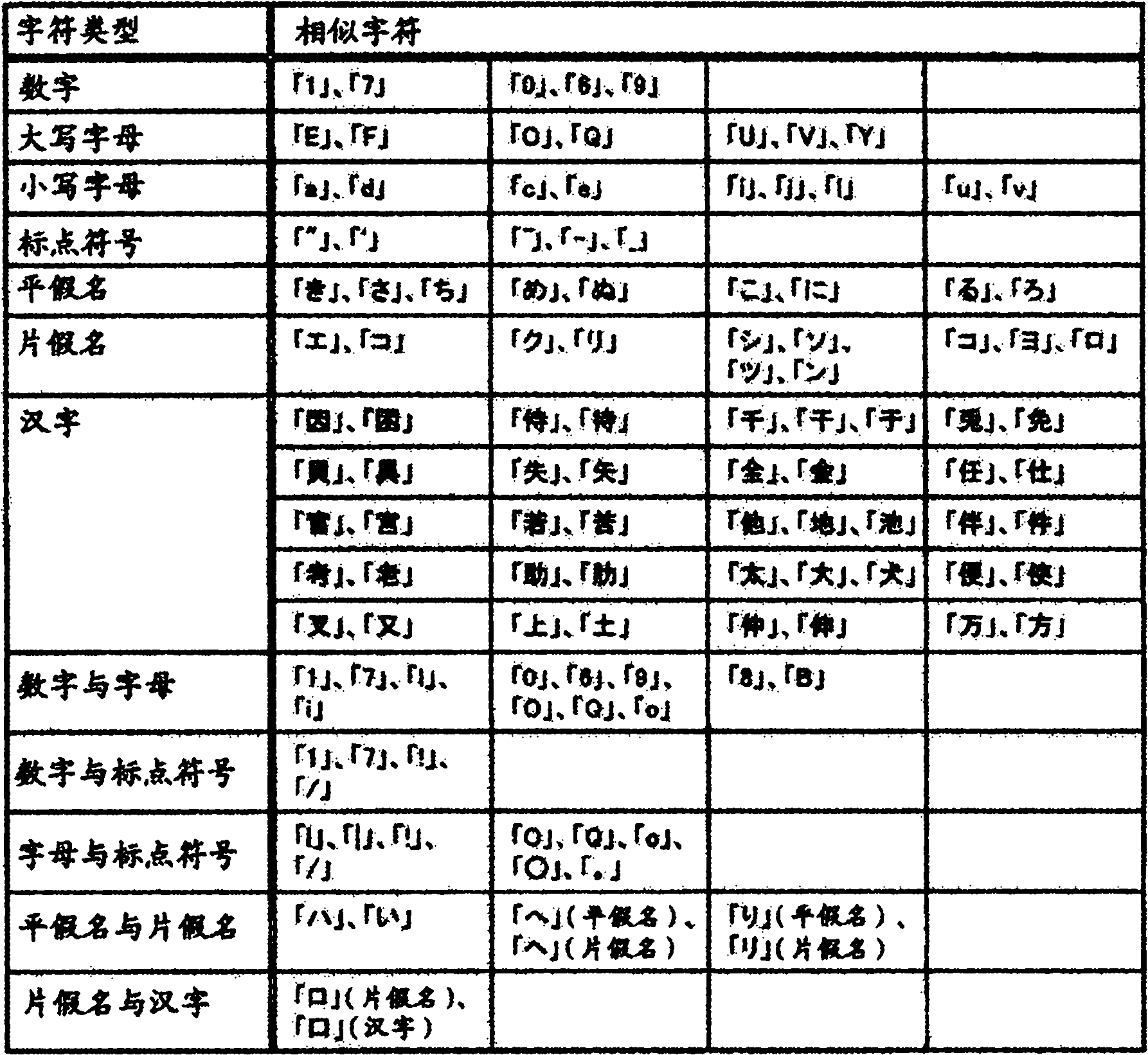 Bill processing system