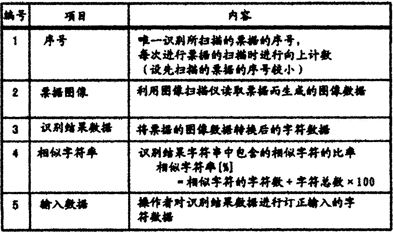 Bill processing system