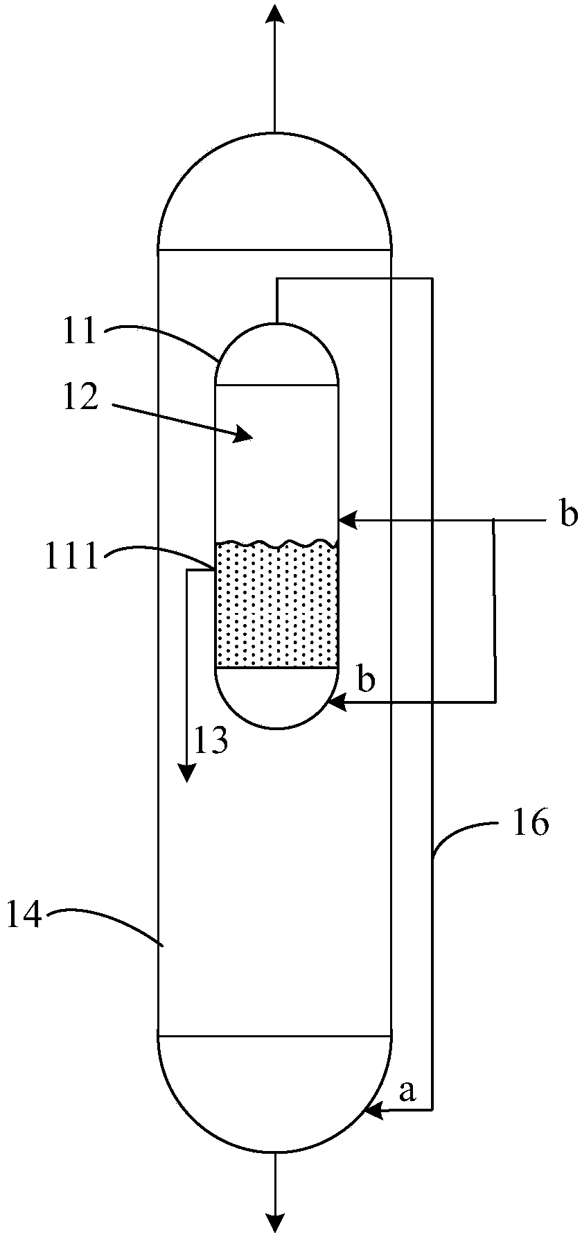 Catalytic gasification method and device