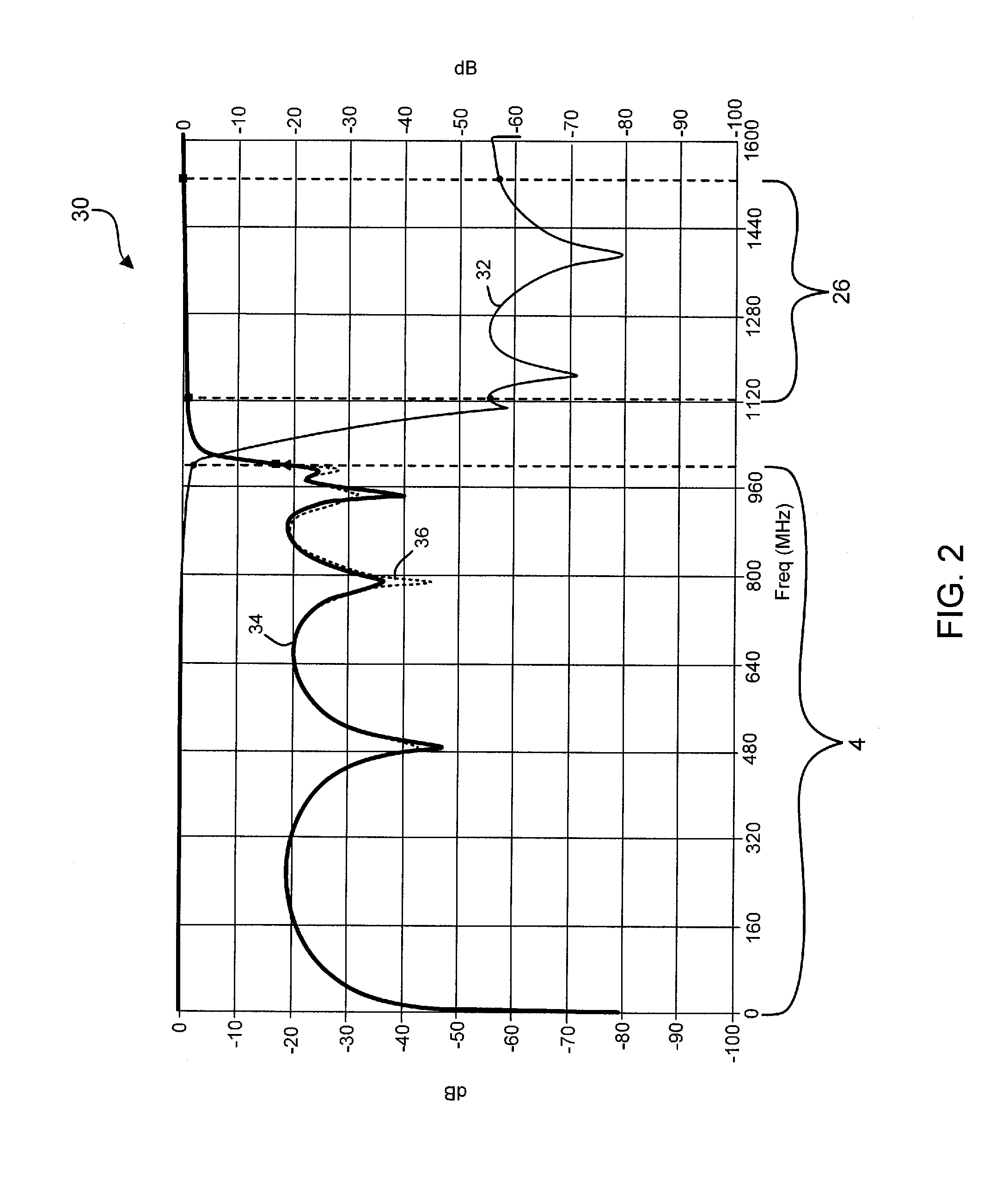 Multipath mitigation circuit for home network