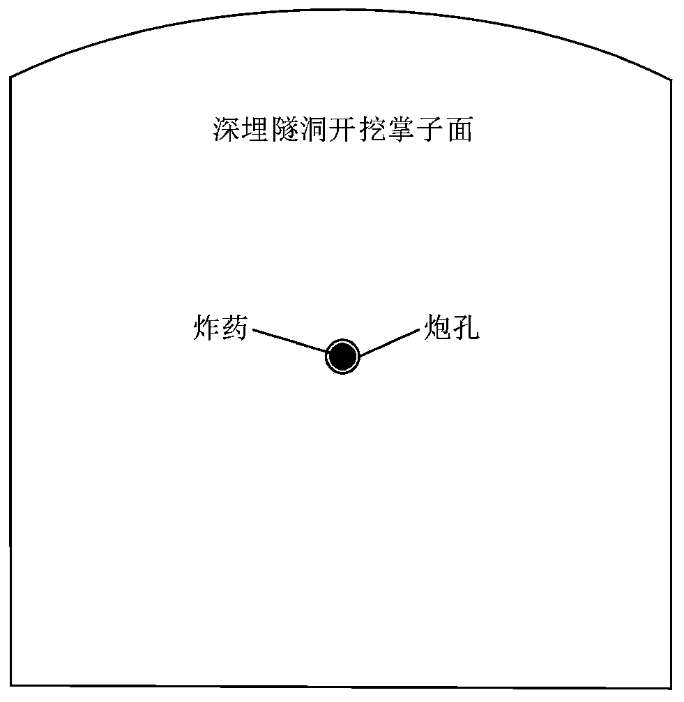 Wedge-shaped underholing blast hole arrangement method suitable for deep-buried tunnel blasting excavation