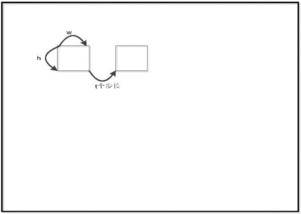 Defect detecting method based on gradient multiple threshold value optimization