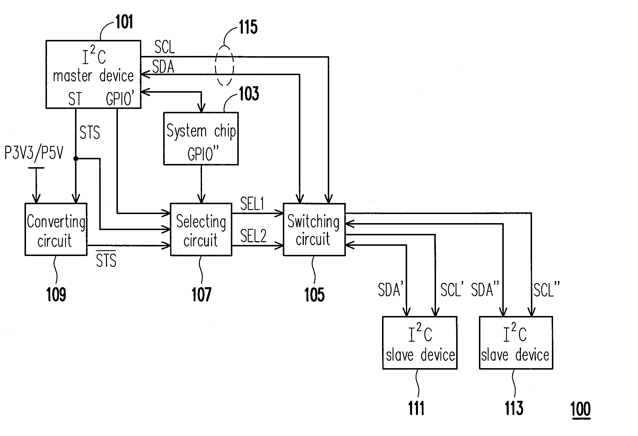 Apparatus for resolving conflicts happened between two i2c slave devices with the same addressed address