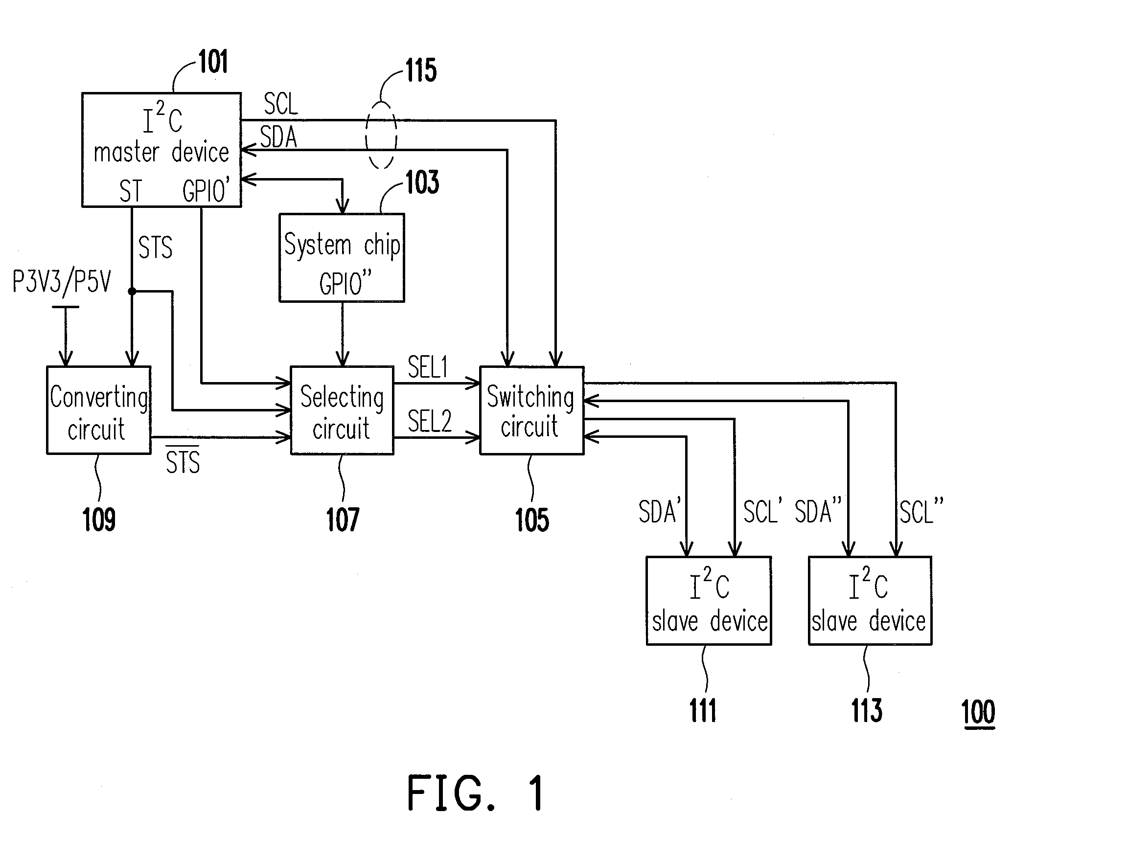 Apparatus for resolving conflicts happened between two i2c slave devices with the same addressed address