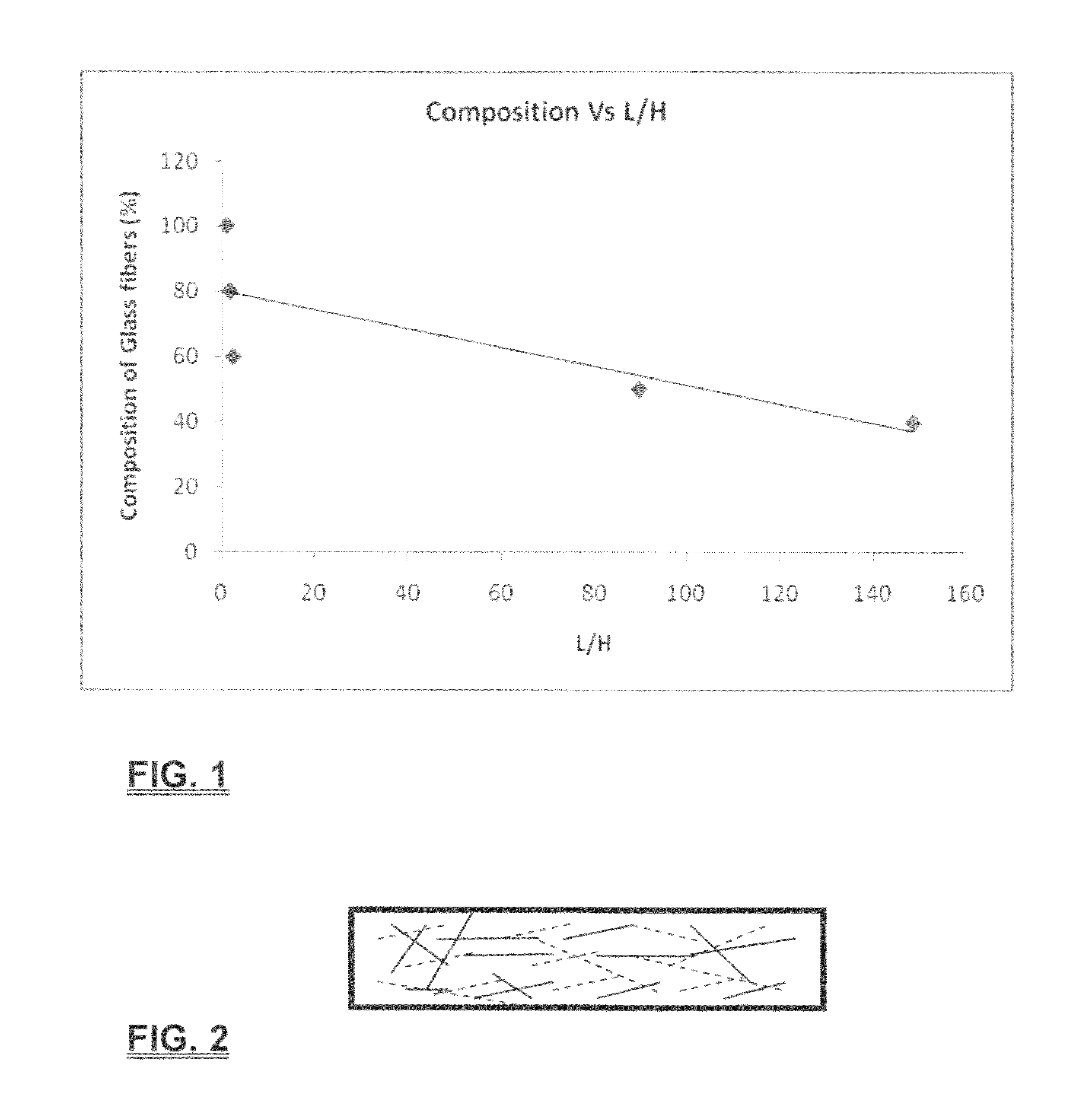 Mixed hydrophilic/hydrophobic fiber media for liquid-liquid coalescence