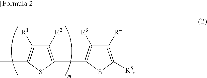 Organic semiconductor composite, organic transistor material and organic field effect transistor