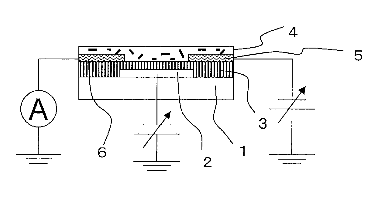 Organic semiconductor composite, organic transistor material and organic field effect transistor