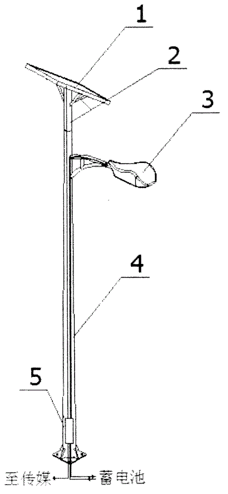 Media system of fitness device and fitness center