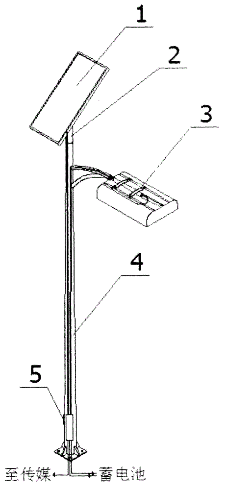 Media system of fitness device and fitness center