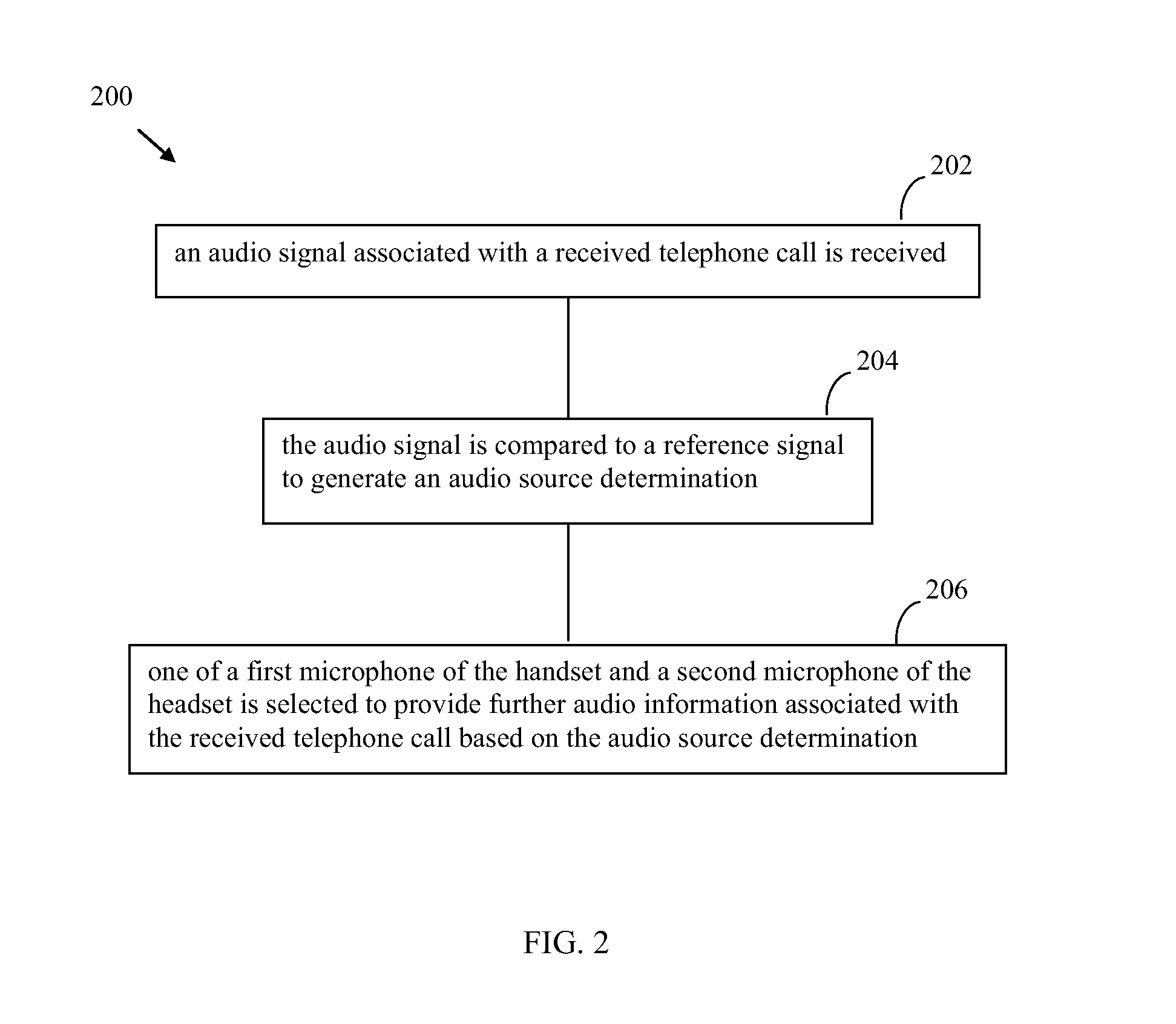 Method and system for routing phone call audio through handset or headset