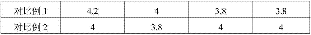 Double-layer shower gel and preparation method thereof