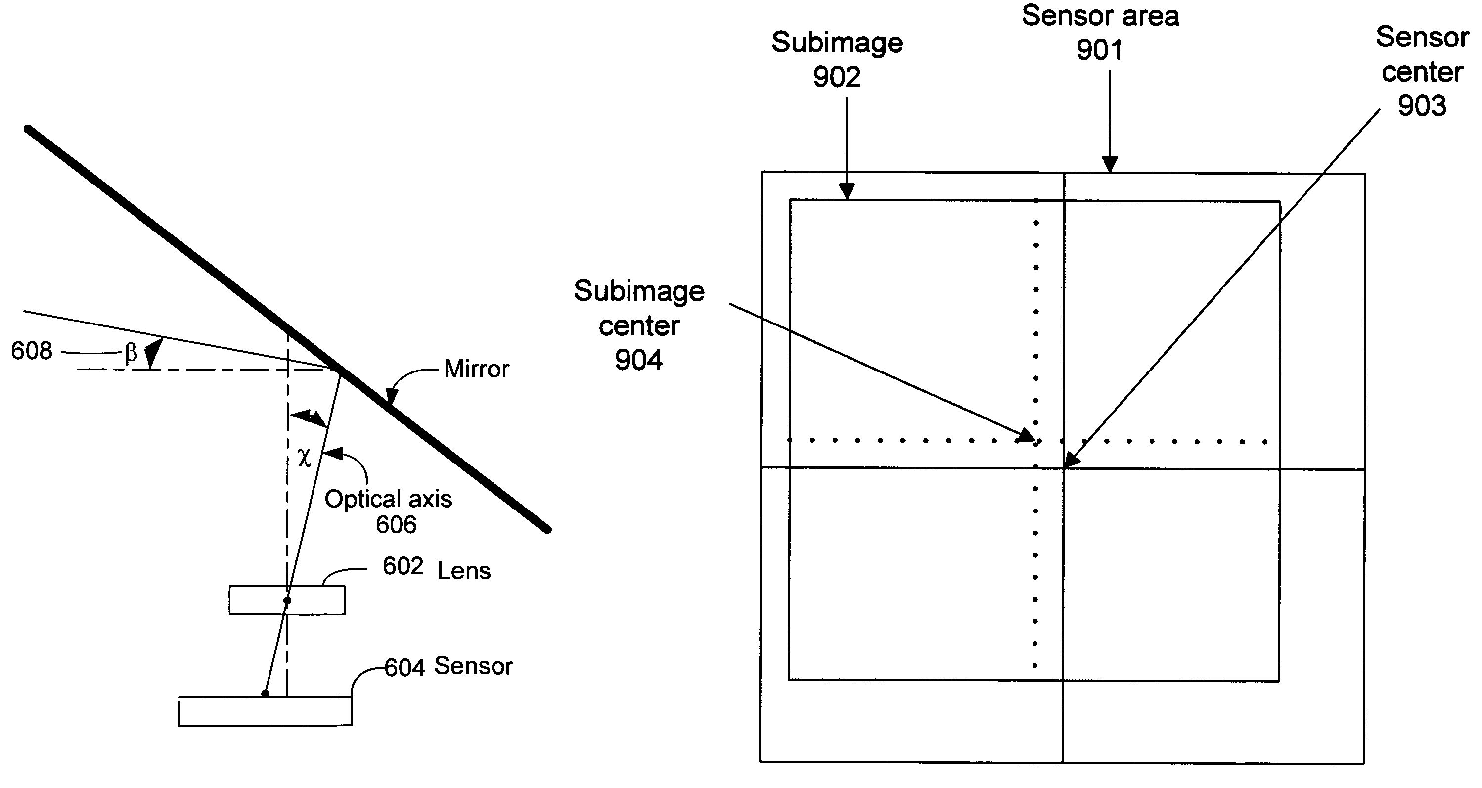 Omni-directional camera with calibration and up look angle improvements