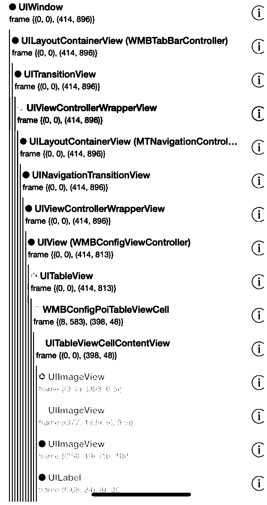 Method and device for testing user interface, electronic equipment and readable storage medium