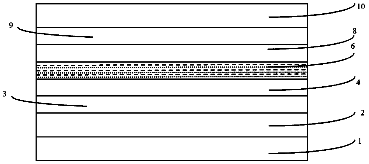 Semiconductor laser epitaxial structure