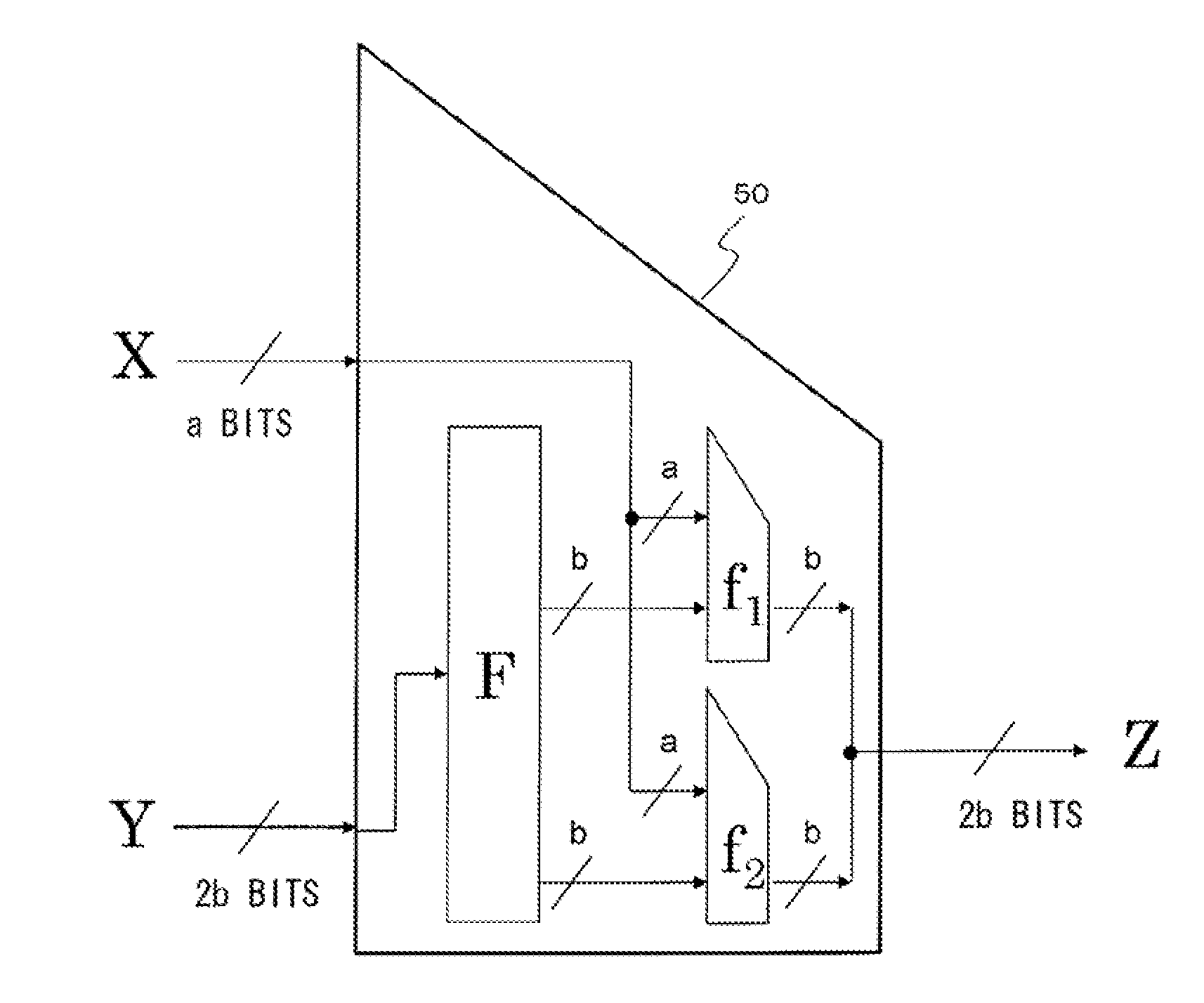 Data converter, data conversion method and program