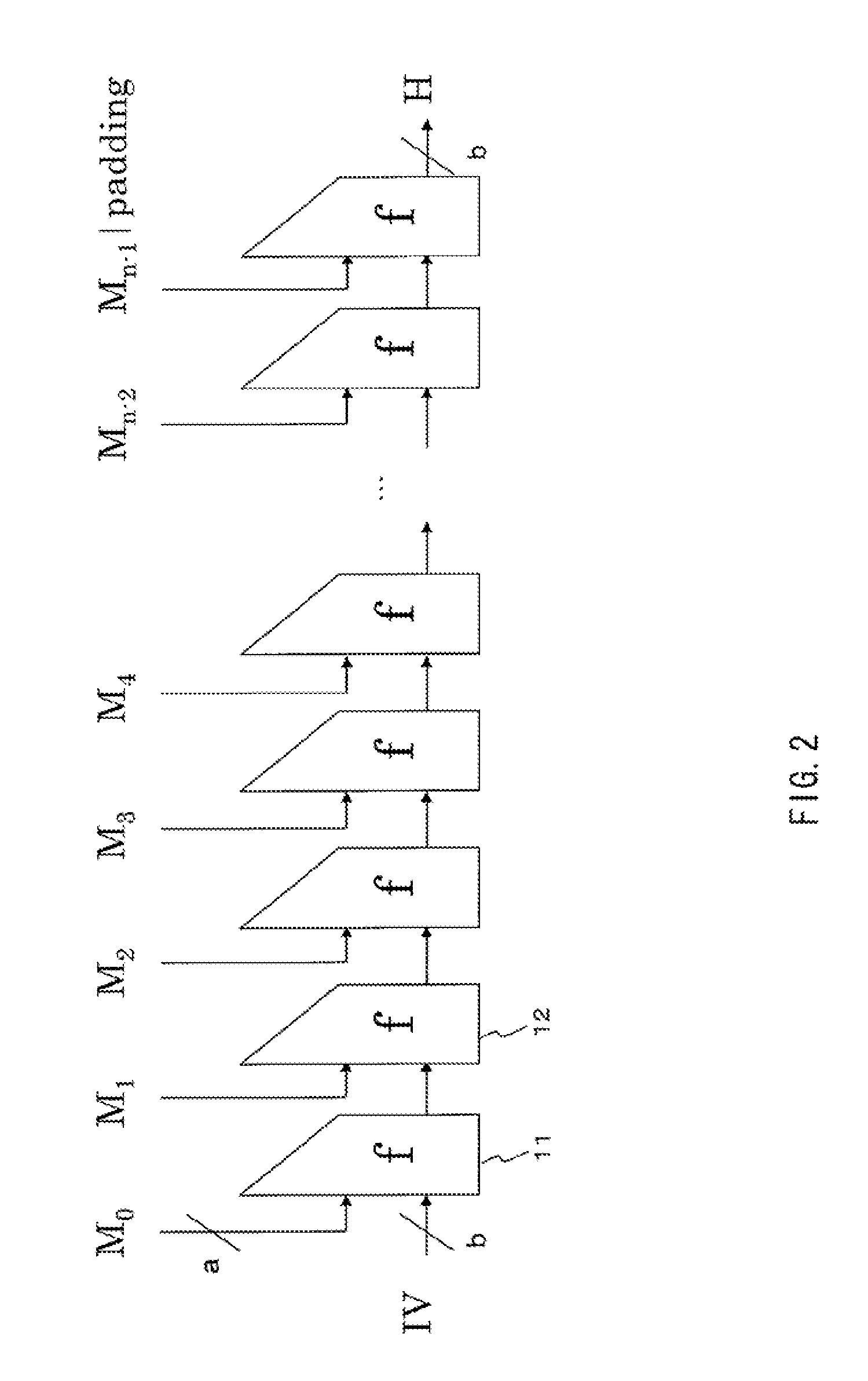 Data converter, data conversion method and program