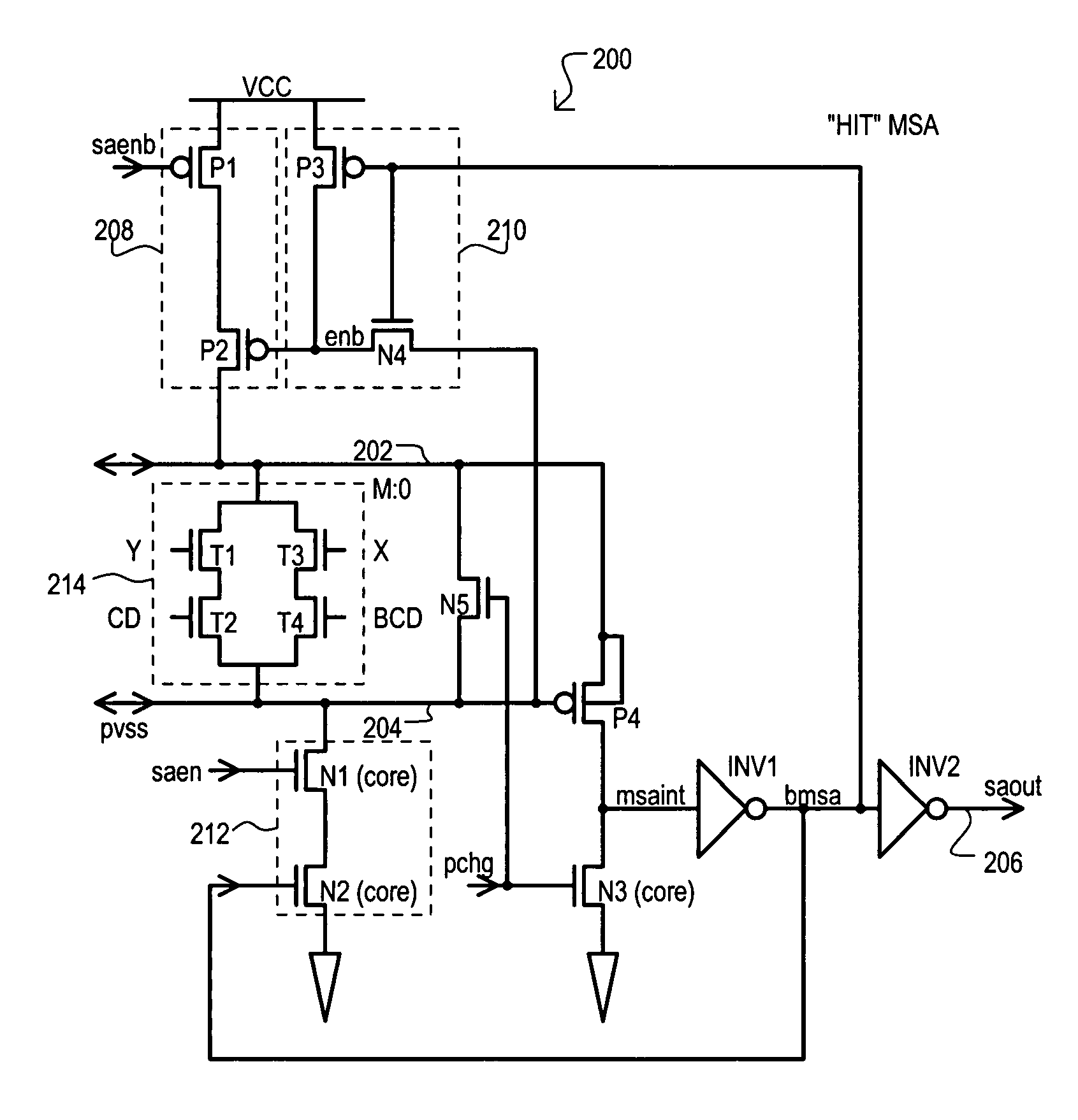 Sense amplifier architecture for content addressable memory device