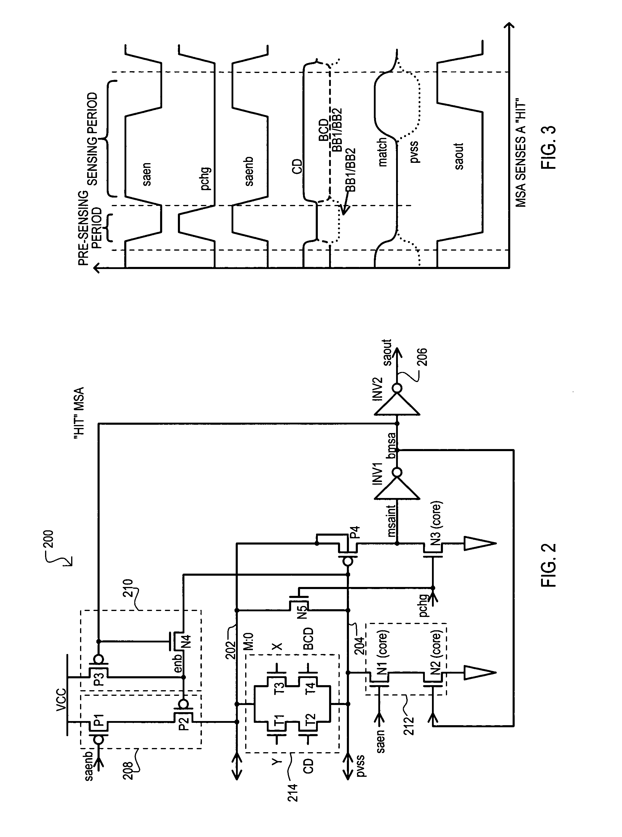 Sense amplifier architecture for content addressable memory device