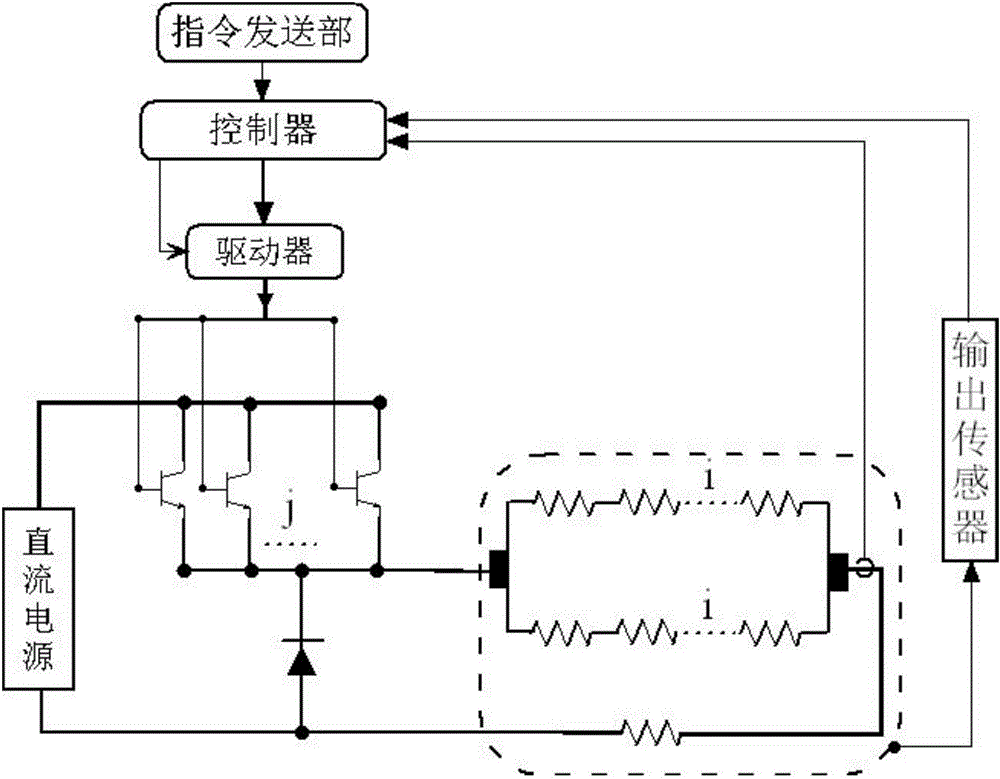 Electric driving device and electric device