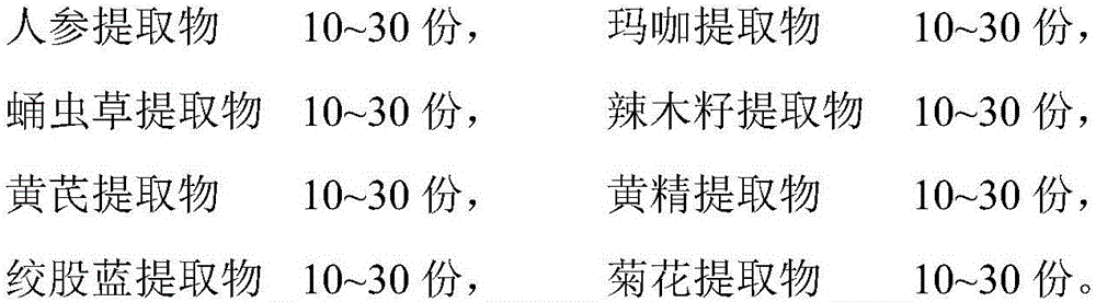 Health-preserving and kidney-tonifying radix ginseng buccal tablet and preparation method thereof