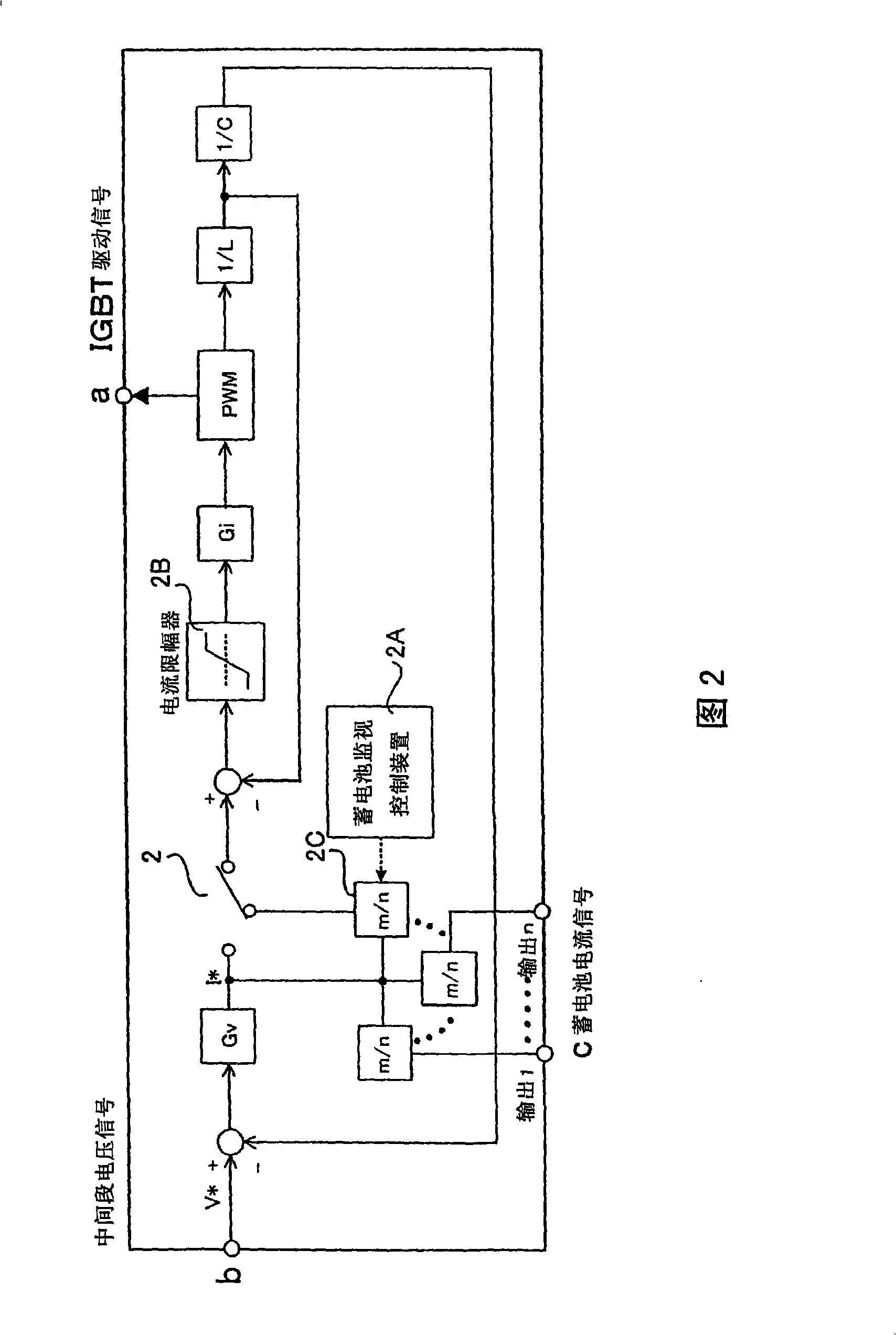 Elevator system and accumulator unit