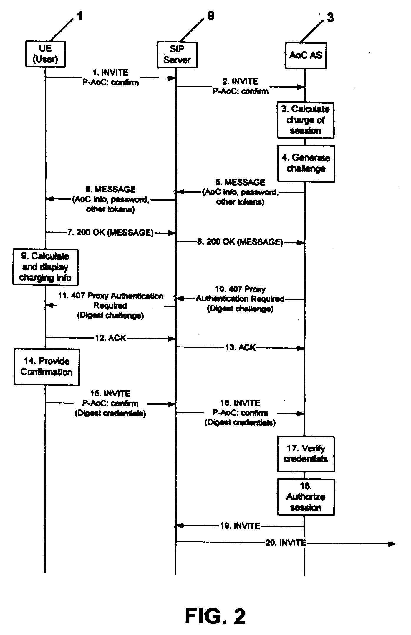 System, method, and network elements for providing a service such as an advice of charge supplementary service in a communication network