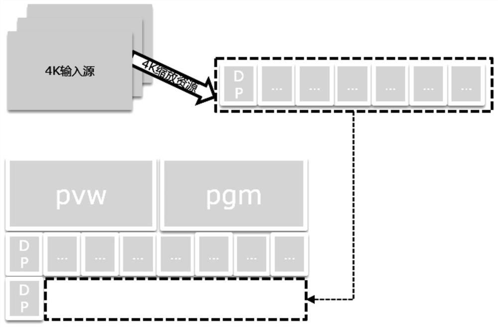 Multi-picture monitoring method, device and system