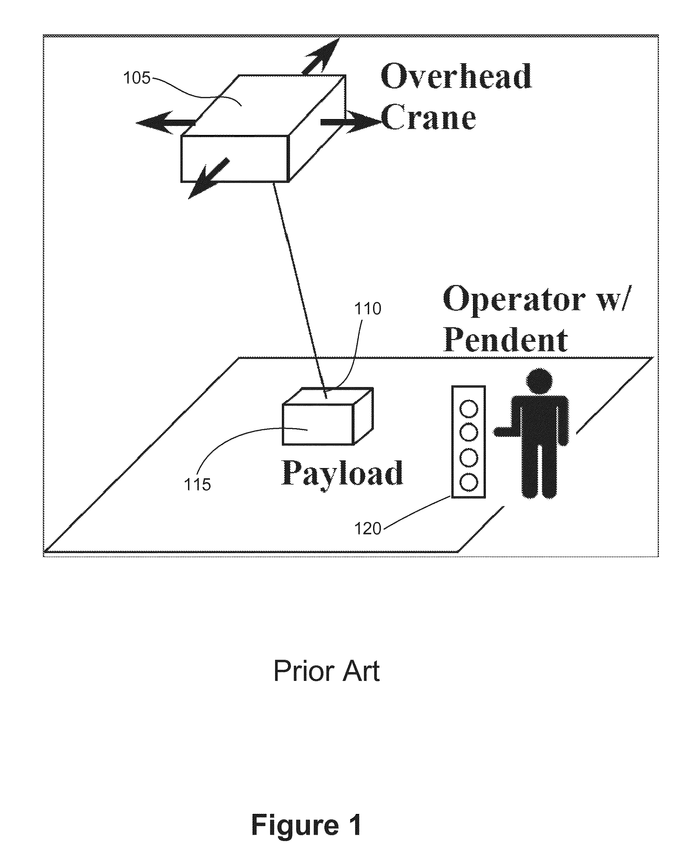 Crane control systems and methods