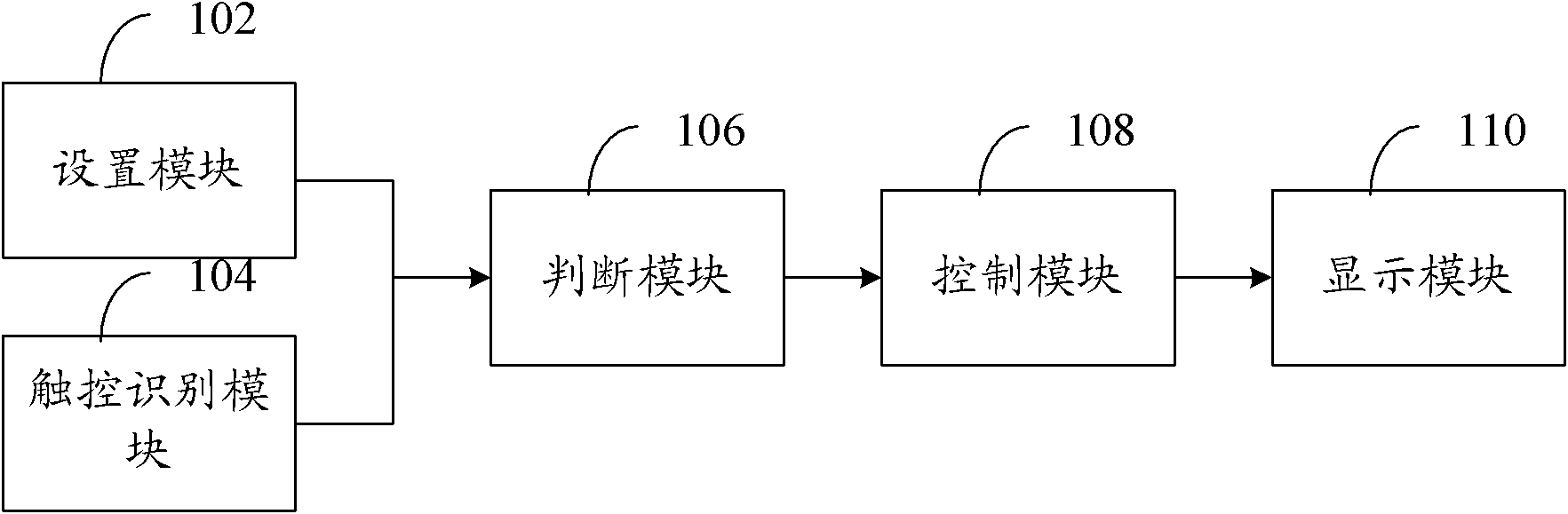 Method for displaying time of mobile terminal system, system and mobile terminal