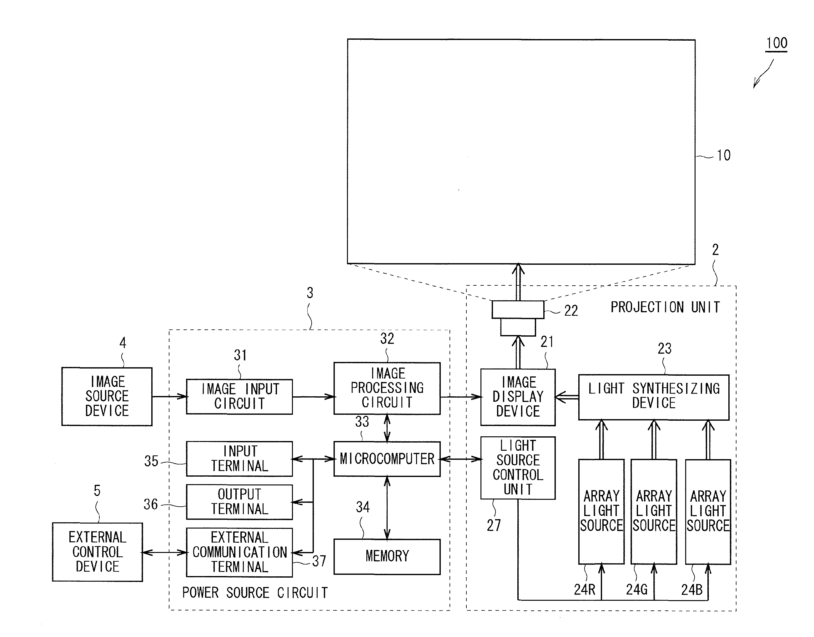 Multi-screen display apparatus and luminance control method