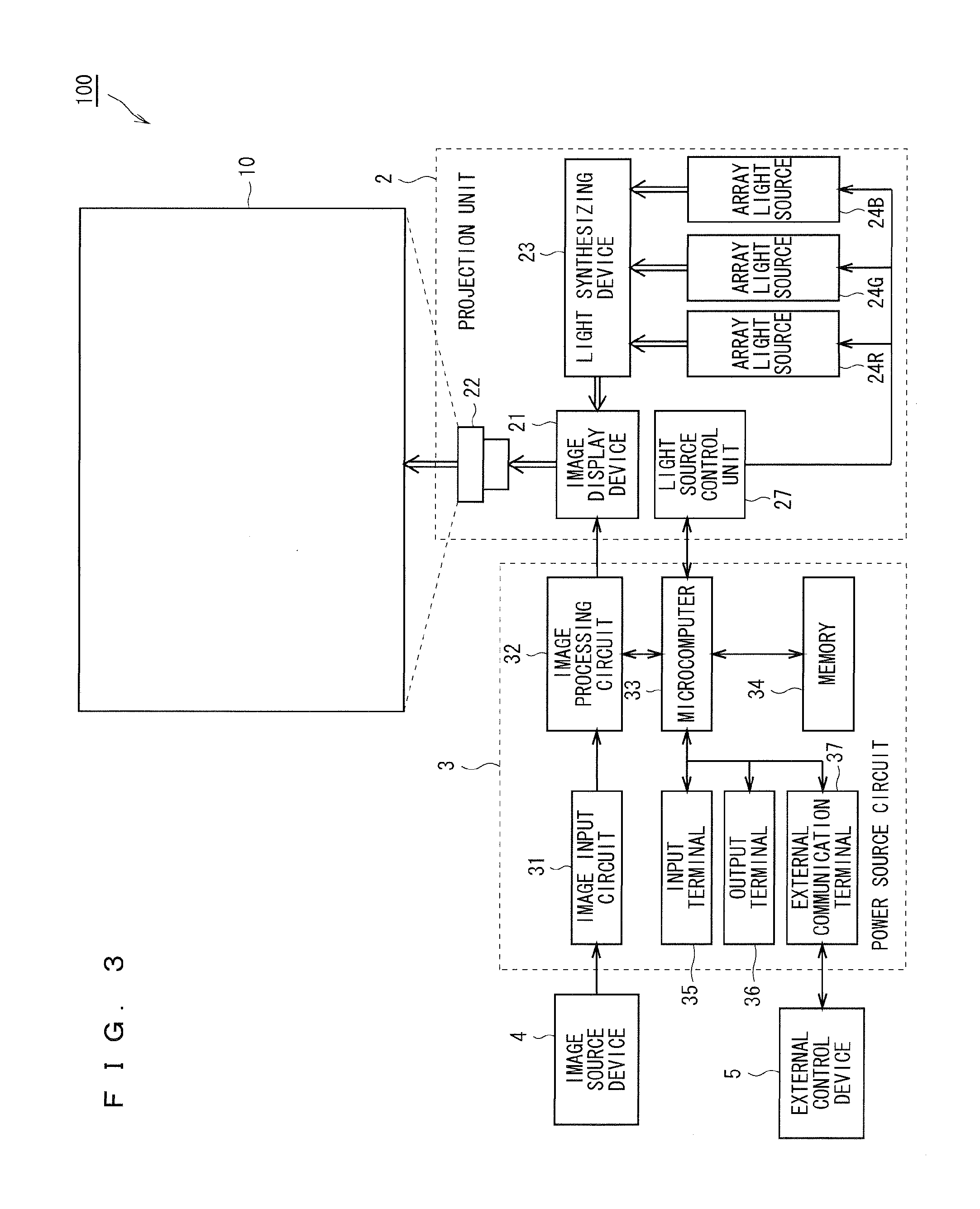 Multi-screen display apparatus and luminance control method