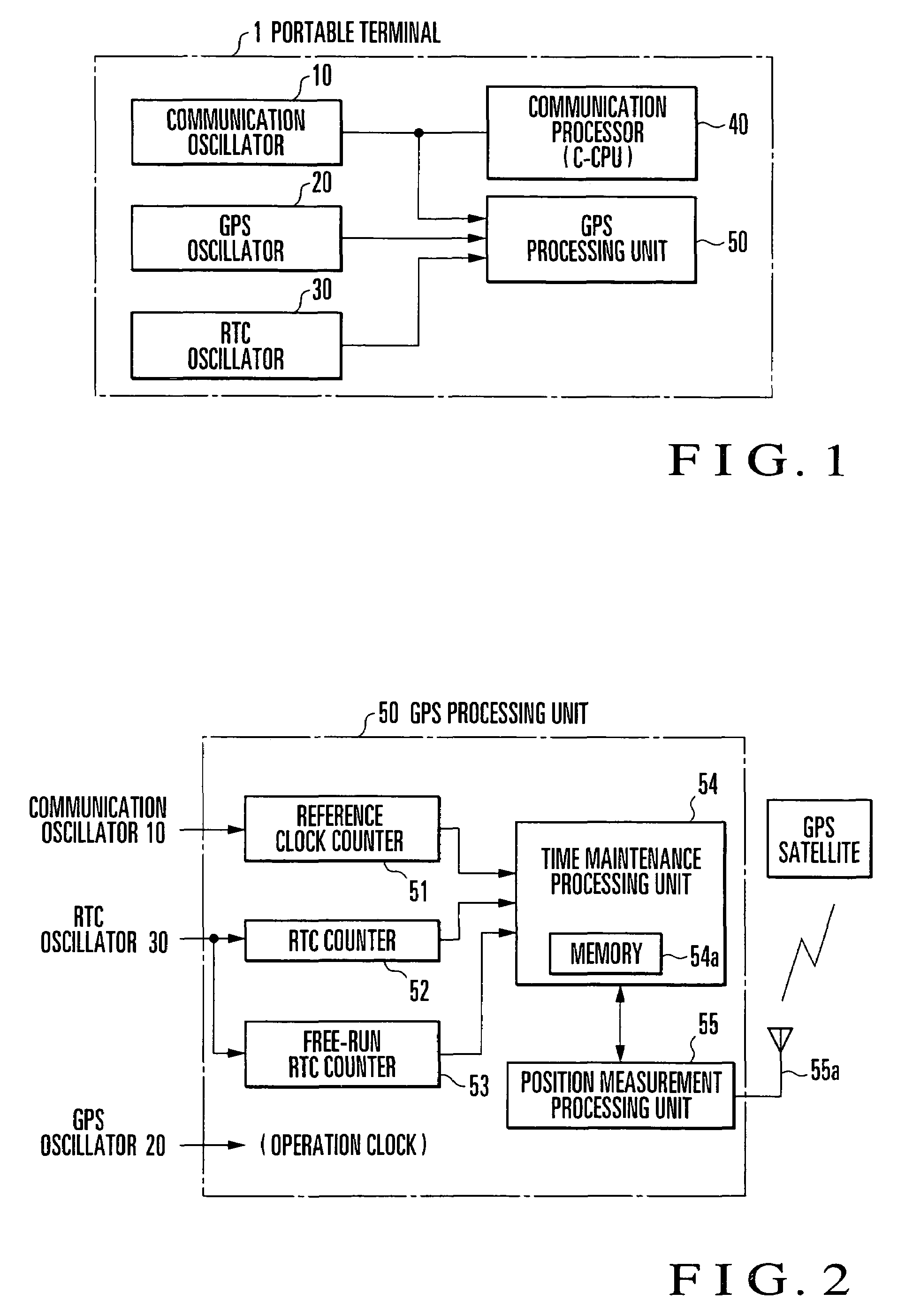 Portable terminal and GPS time keeping method