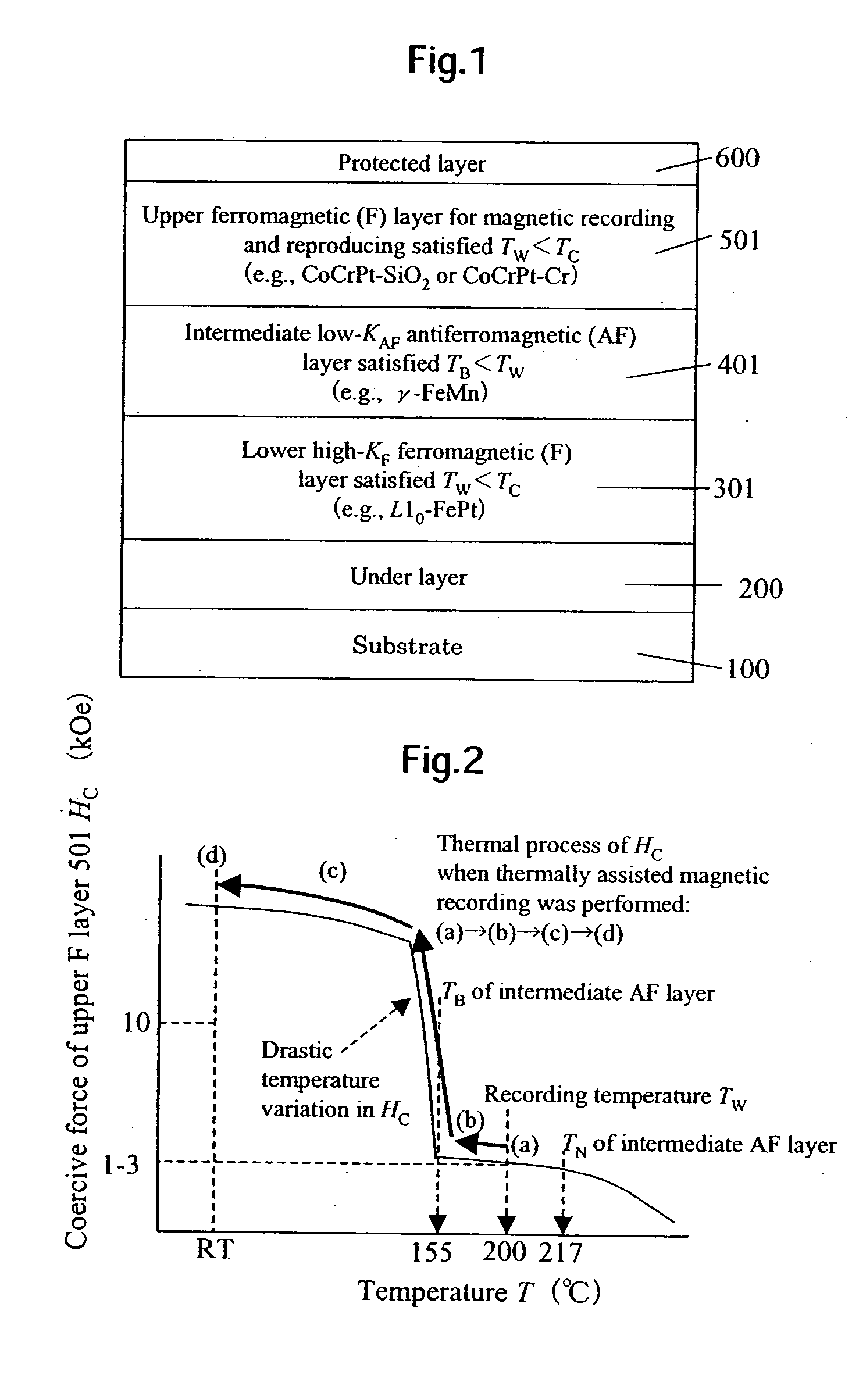 Thermally assisted magnetic recording media and magnetic recording and reproducing apparatus