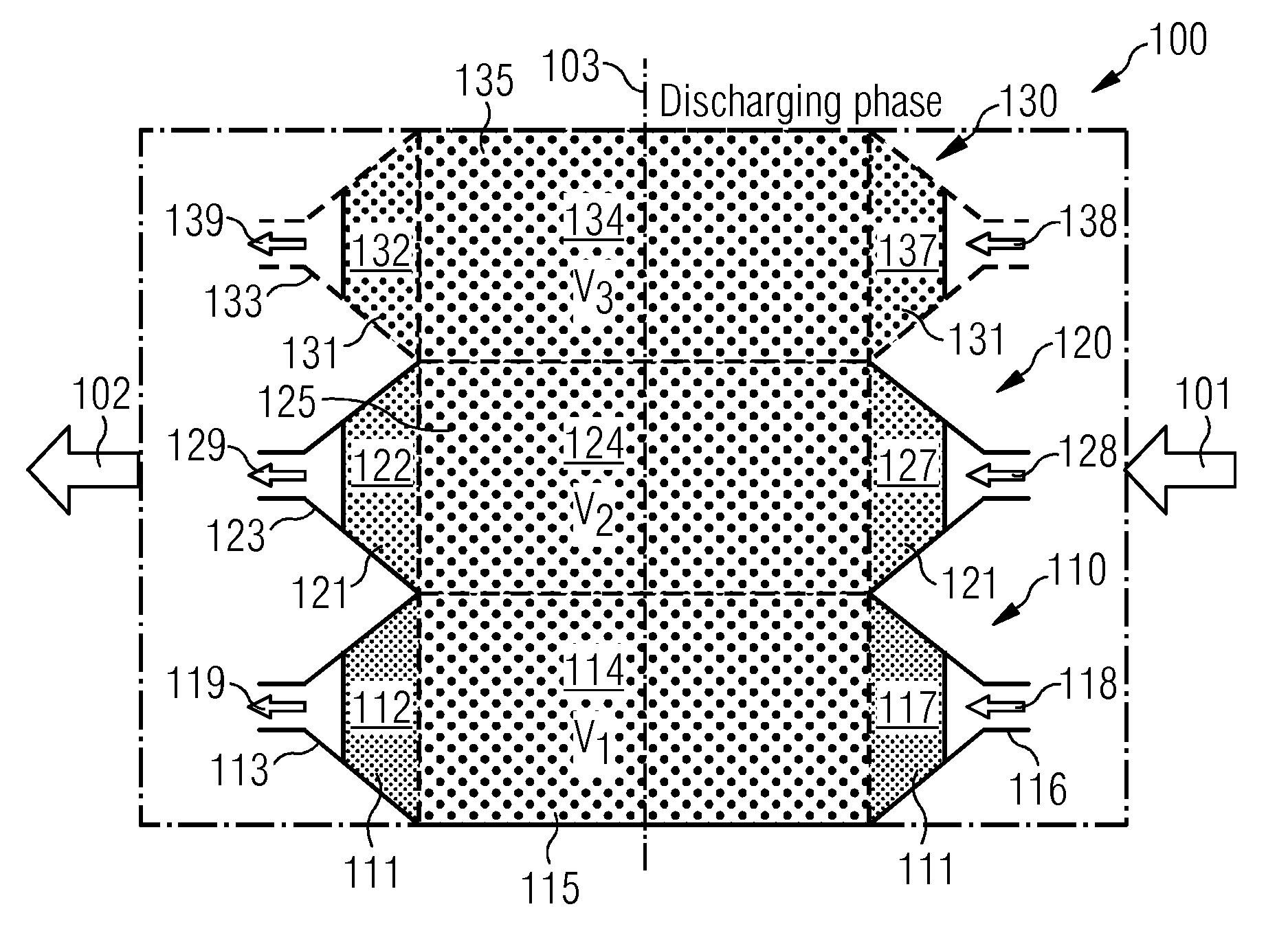 Passive way to improve heat distribution in packed bed storage