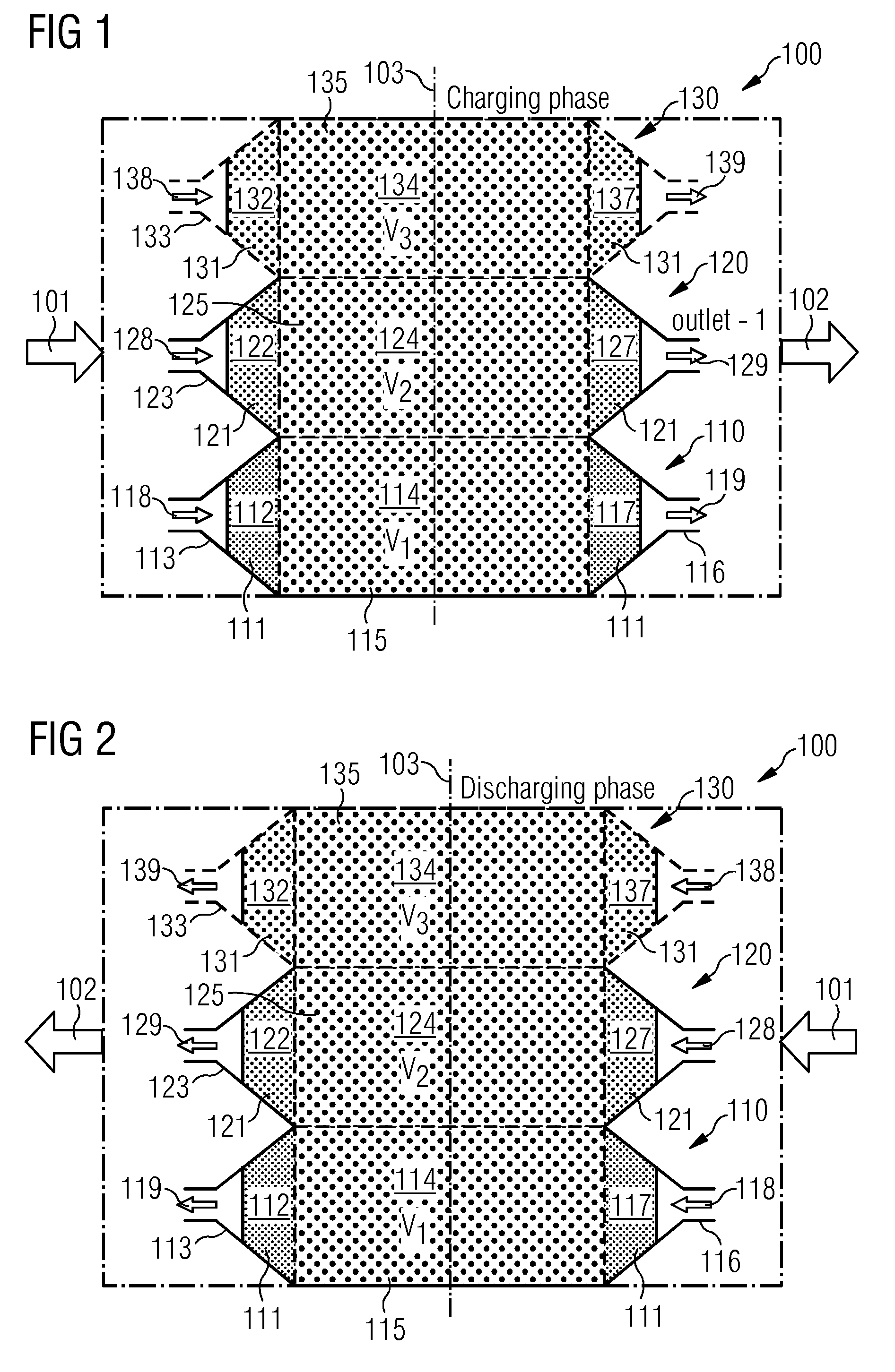 Passive way to improve heat distribution in packed bed storage