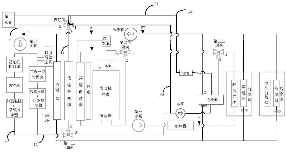 Extended-range thermal management system and extended-range vehicle