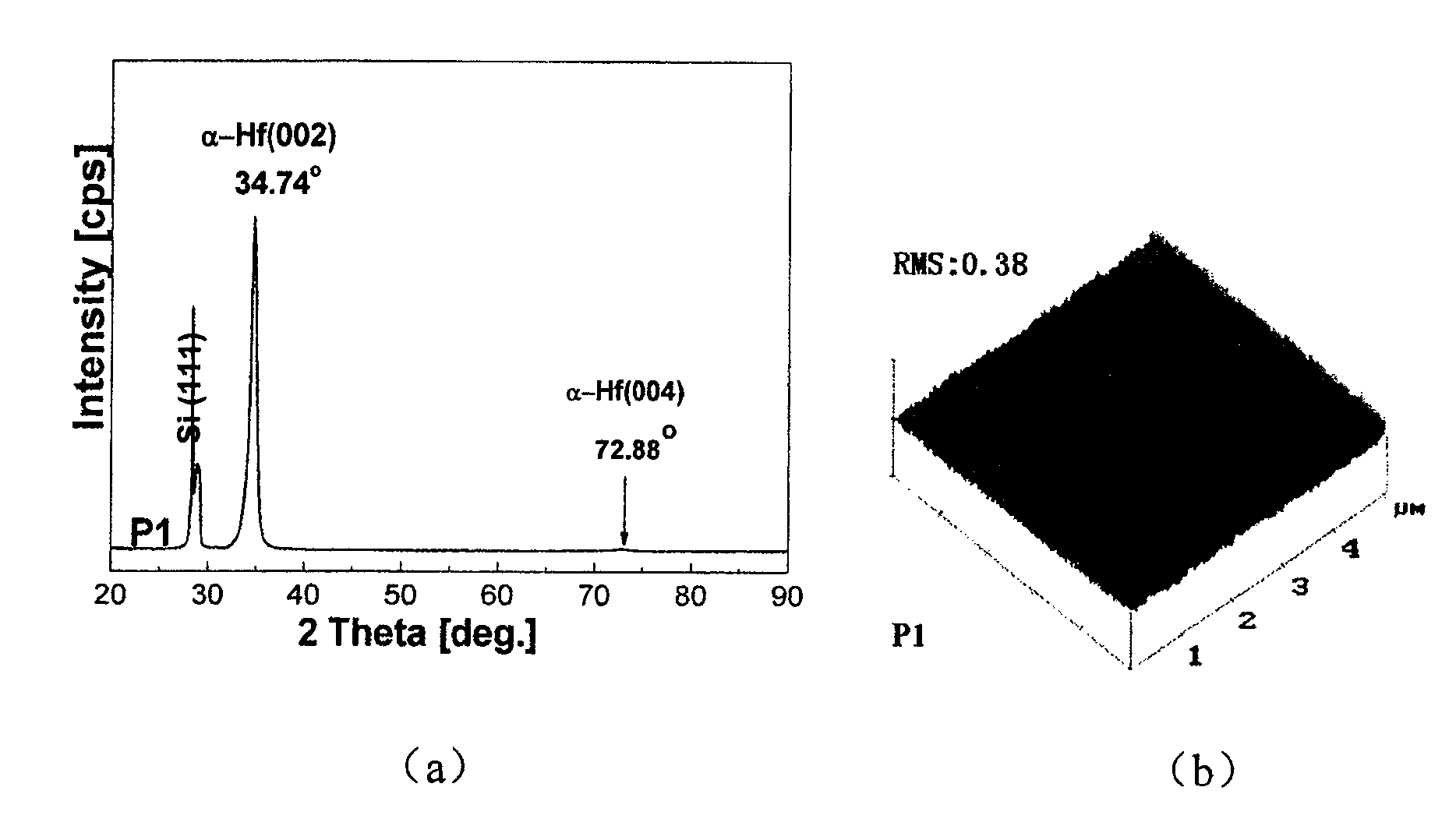 Silicon based compliant substrate material for zinc oxide epitaxial film growth