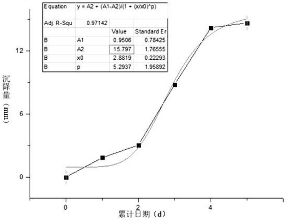 A Calculation Method for the Secondary Lining Support Structure of a Super-Large Span Cavern