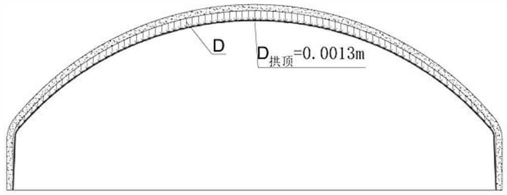 A Calculation Method for the Secondary Lining Support Structure of a Super-Large Span Cavern