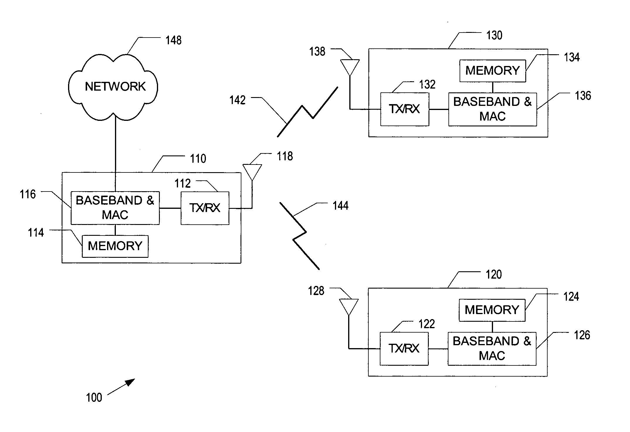 Method and apparatus to provide adaptive transmission parameters for wireless networks