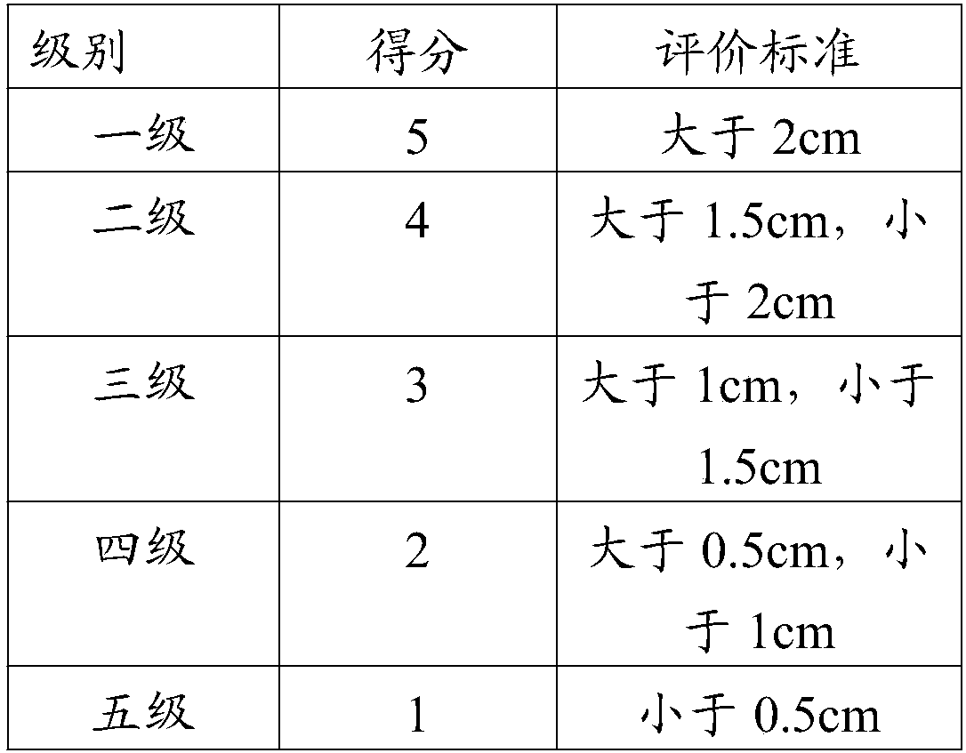 Method for bacterially degumming corn bran fibers