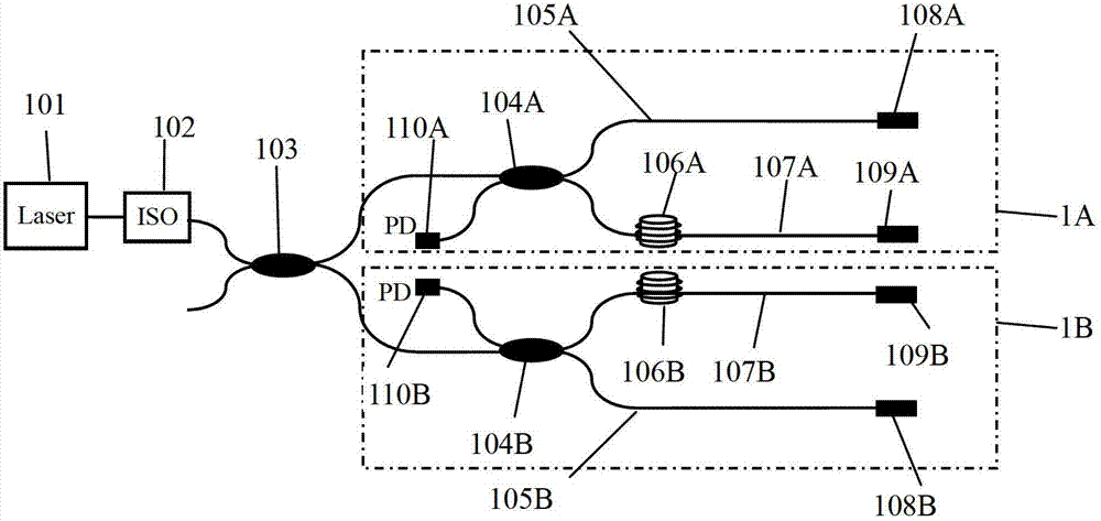 Optical fiber displacement sensor with ultra-short baseline compliant cylinder structure and optical fiber strain gauge