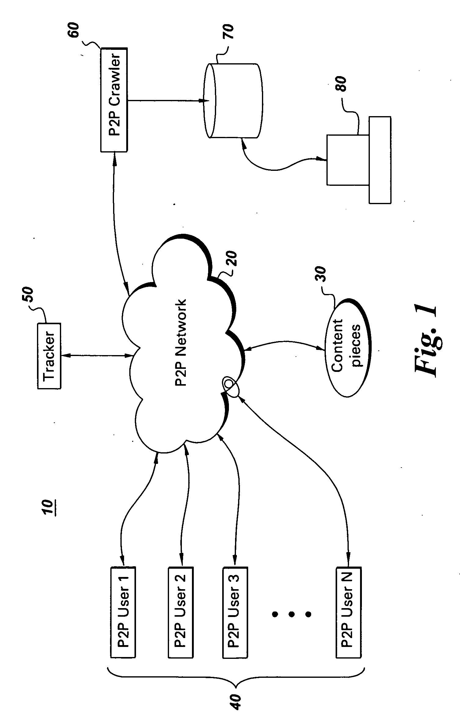 Method and system for statistical tracking of digital asset infringements and infringers on peer-to-peer networks