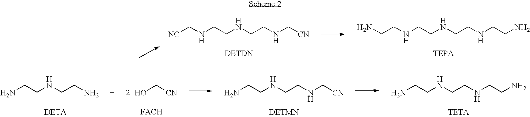 Method for producing TETA by means of EDDN