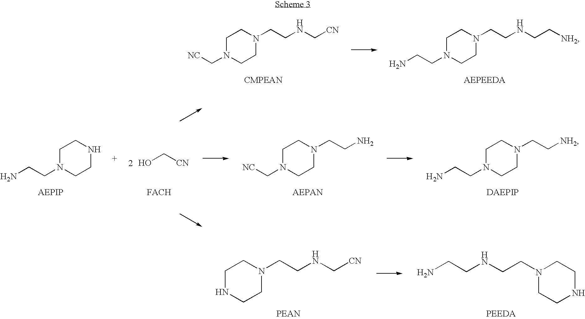 Method for producing TETA by means of EDDN