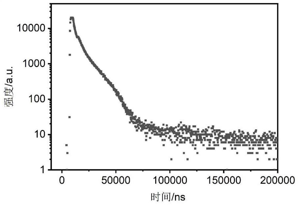 Spiropyran derivative, photochromic material and preparation method of photochromic material